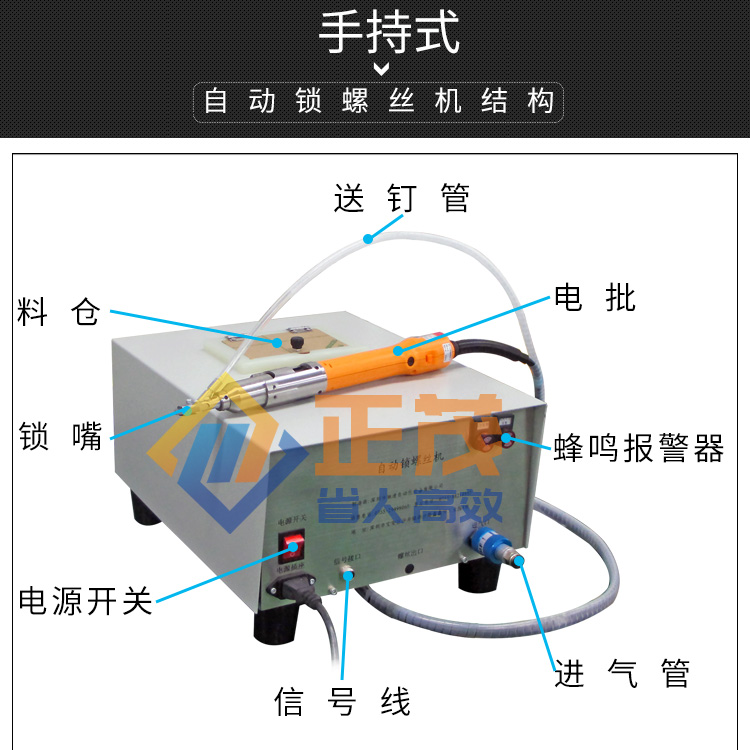 手持式鎖螺絲機(jī)結(jié)構(gòu)圖