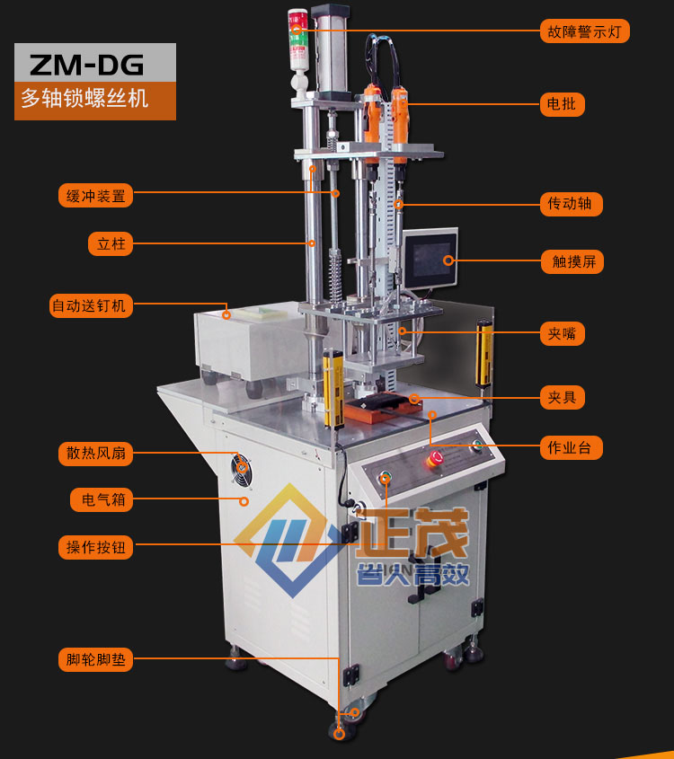 正茂多軸式自動鎖螺絲機(jī)